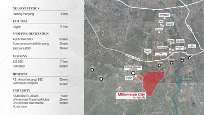 Product-Knowledge-Millennium-City-1_page-0004